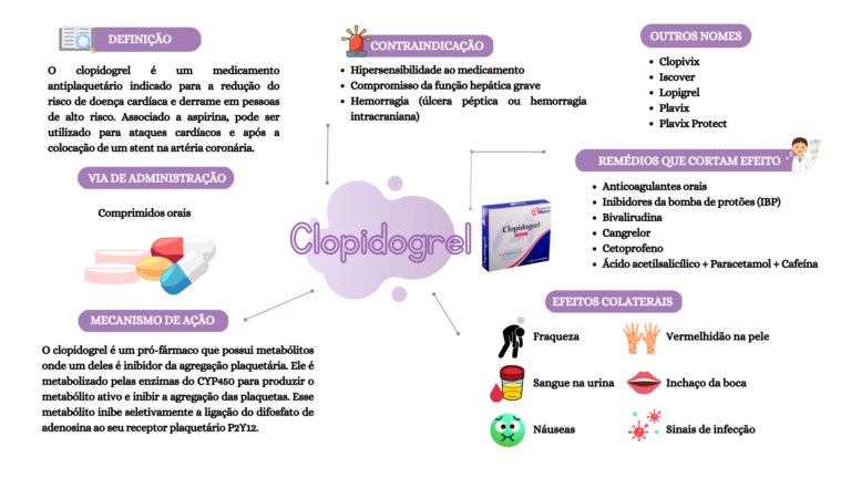 Cópia de MEDICAMENTOS UTILIZADOS NA UTI (6)