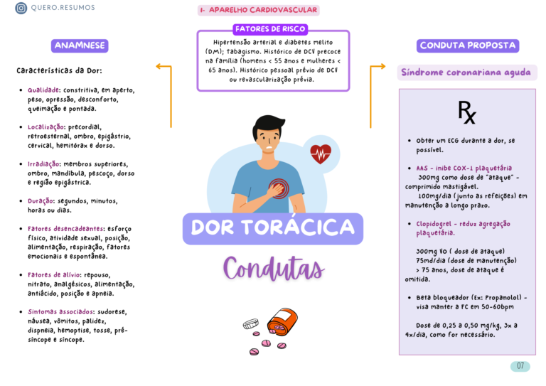 Cópia de Mapas Mentais Prescrição (10)