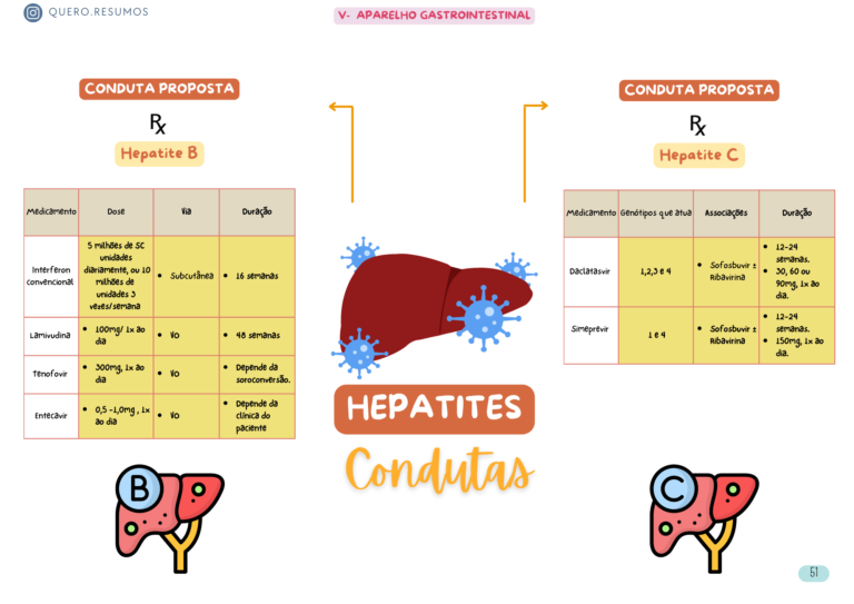 Cópia de Mapas Mentais Prescrição (7)