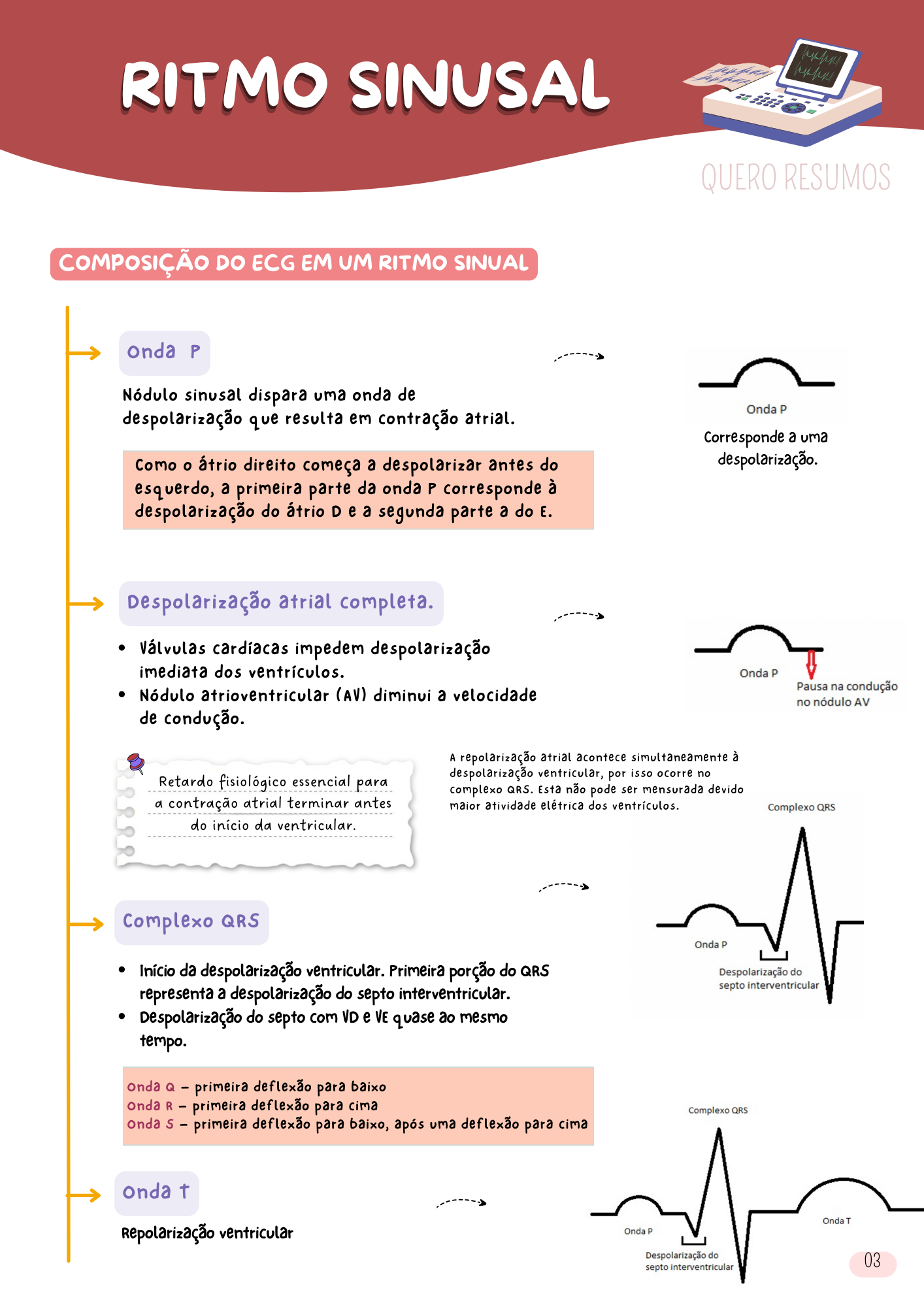 ECG (1)