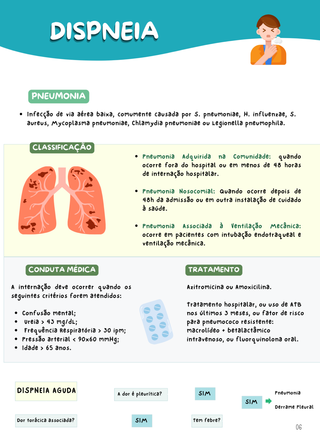 Cópia de Cópia de Manual Diagnóstico Clínico (2)