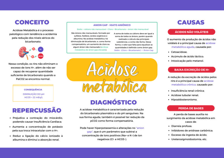 Cópia de Gasometria Arterial (4)